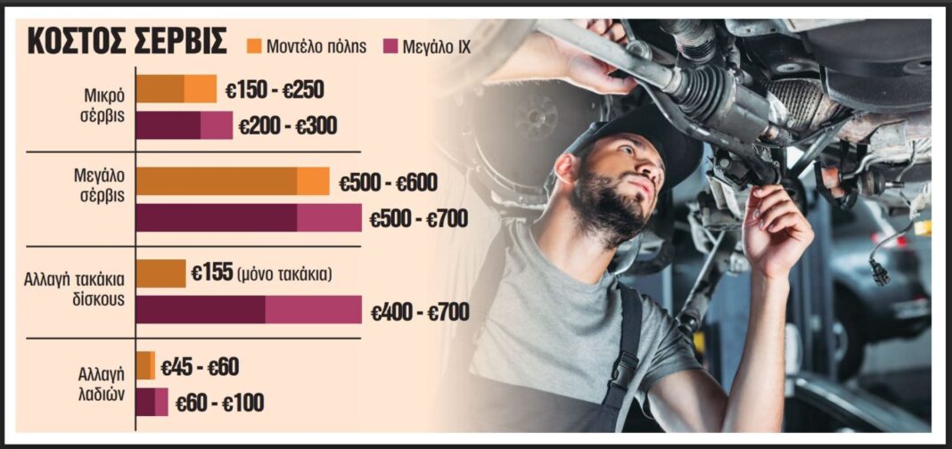 σερβις-1536x725